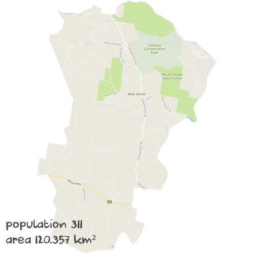 English Tutoring Near Me